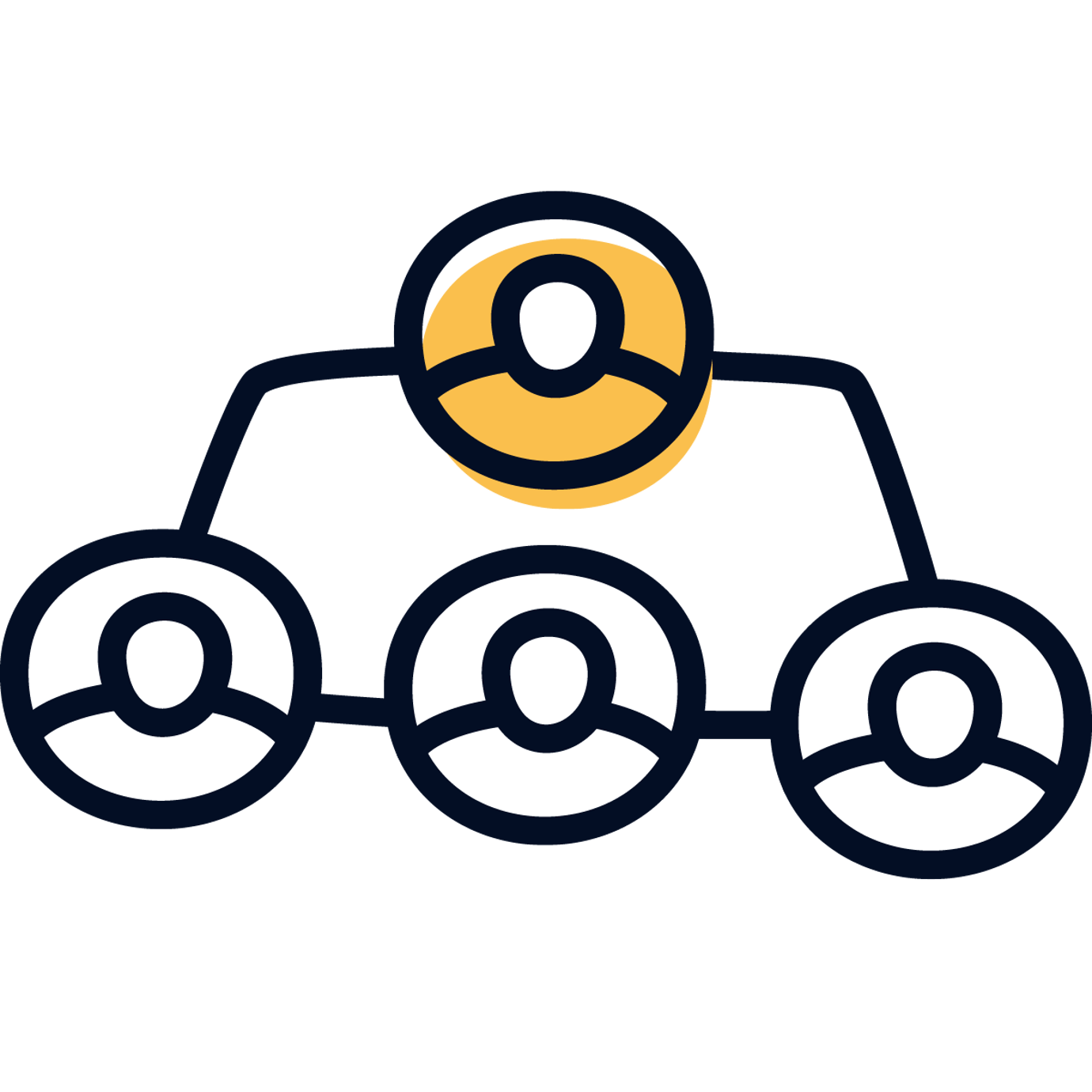 trusted financial brands
